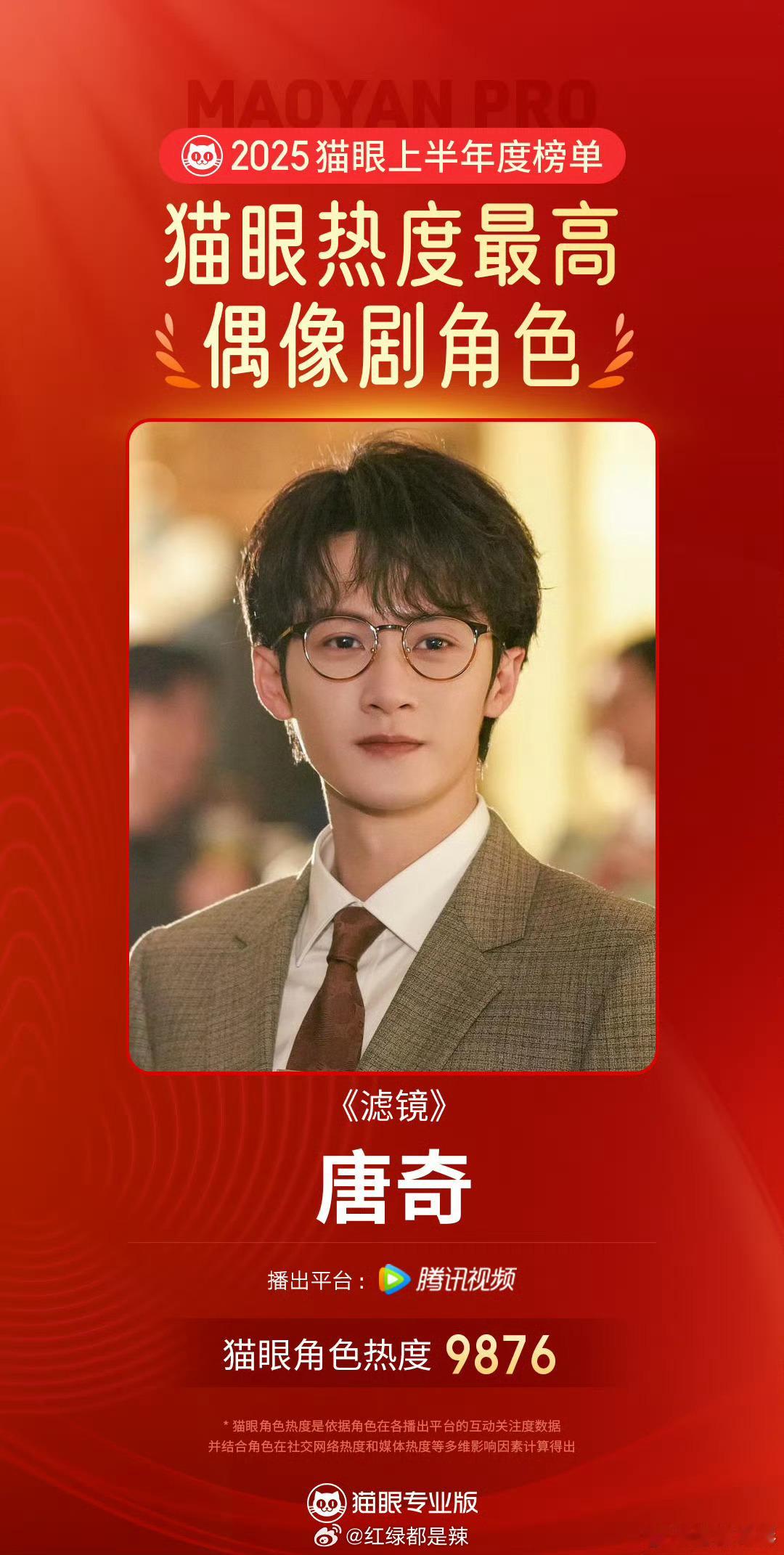 给我们唐奇宝宝呱唧呱唧👏👏👏✌🏻 ​​​