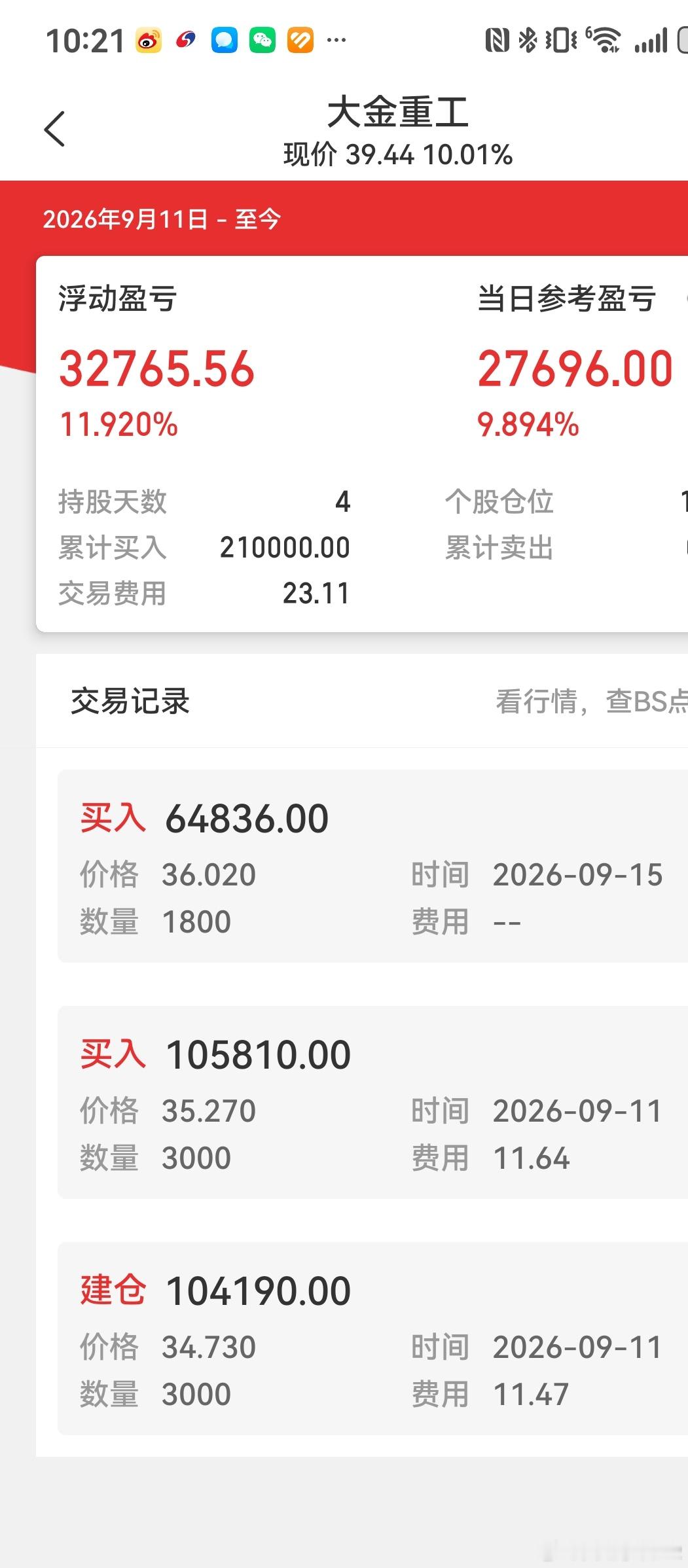 最近经常做到那种很有运气的股票。但有个问题，碰到这种的适当盯点盘。前两天有两个股