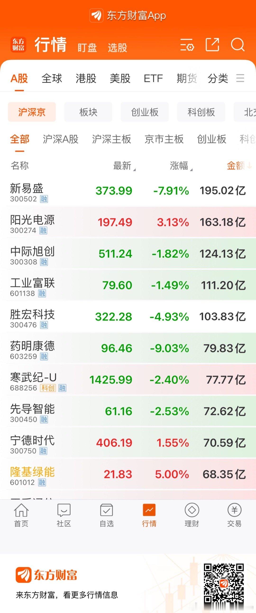 阳光绿能时代 ​​​