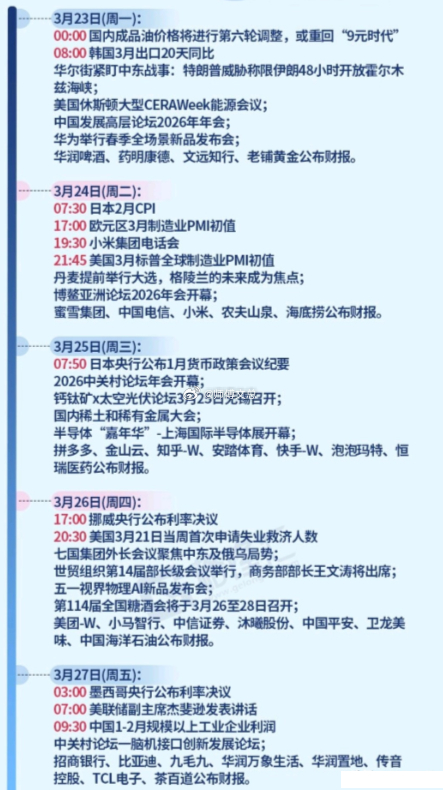 本周经济事件汇总周一：华尔街一直在盯着中东冲突的发展，将会影响股市的走向周二：日
