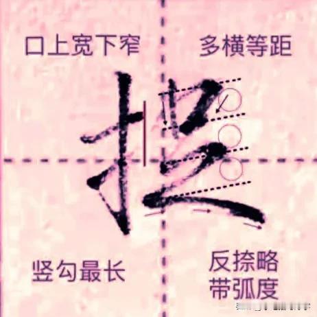 学绝招写好字:行书控笔，常用300字行楷快写系列，珍藏版
以捉定格对比，看一下行