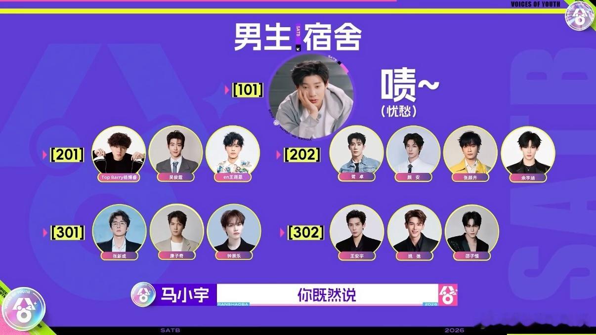 男生宿舍进霸总了 沉浸式感受男生宿舍的快乐，没有复杂心思，只有简单直白的关心，为