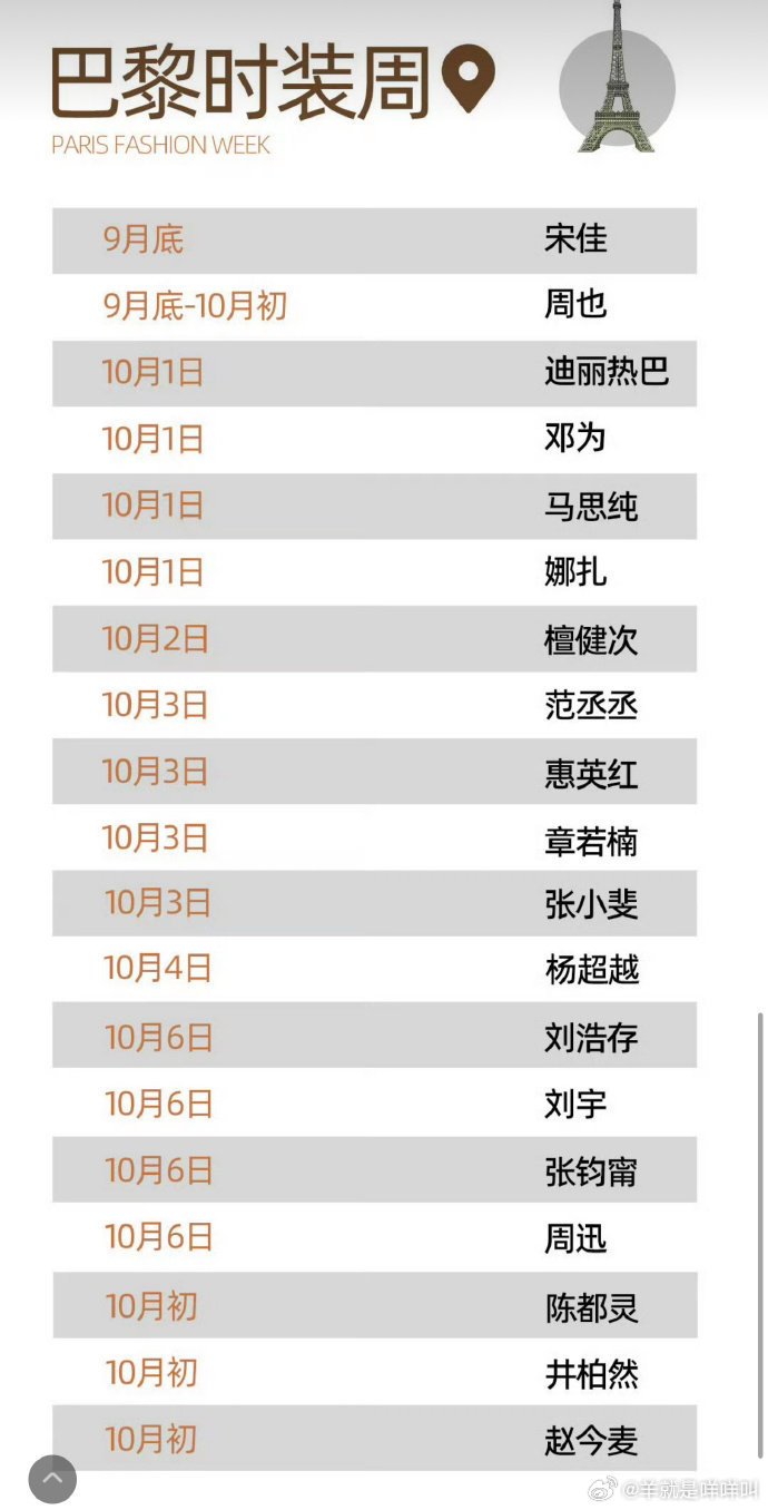 时装周看秀日程表 好多人啊 ​​​