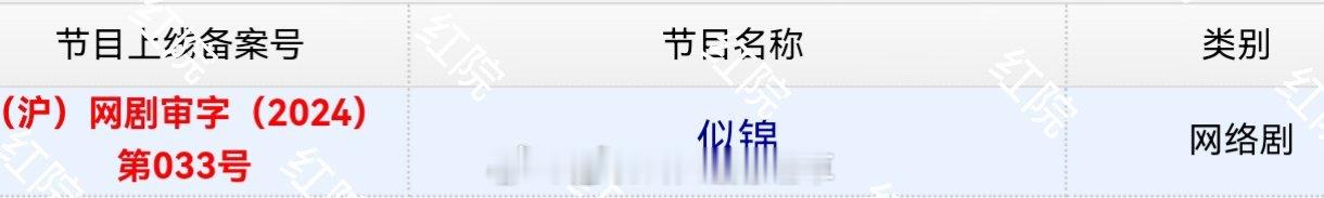 景甜，张晚意《似锦》过审下证，快播出了！ 
