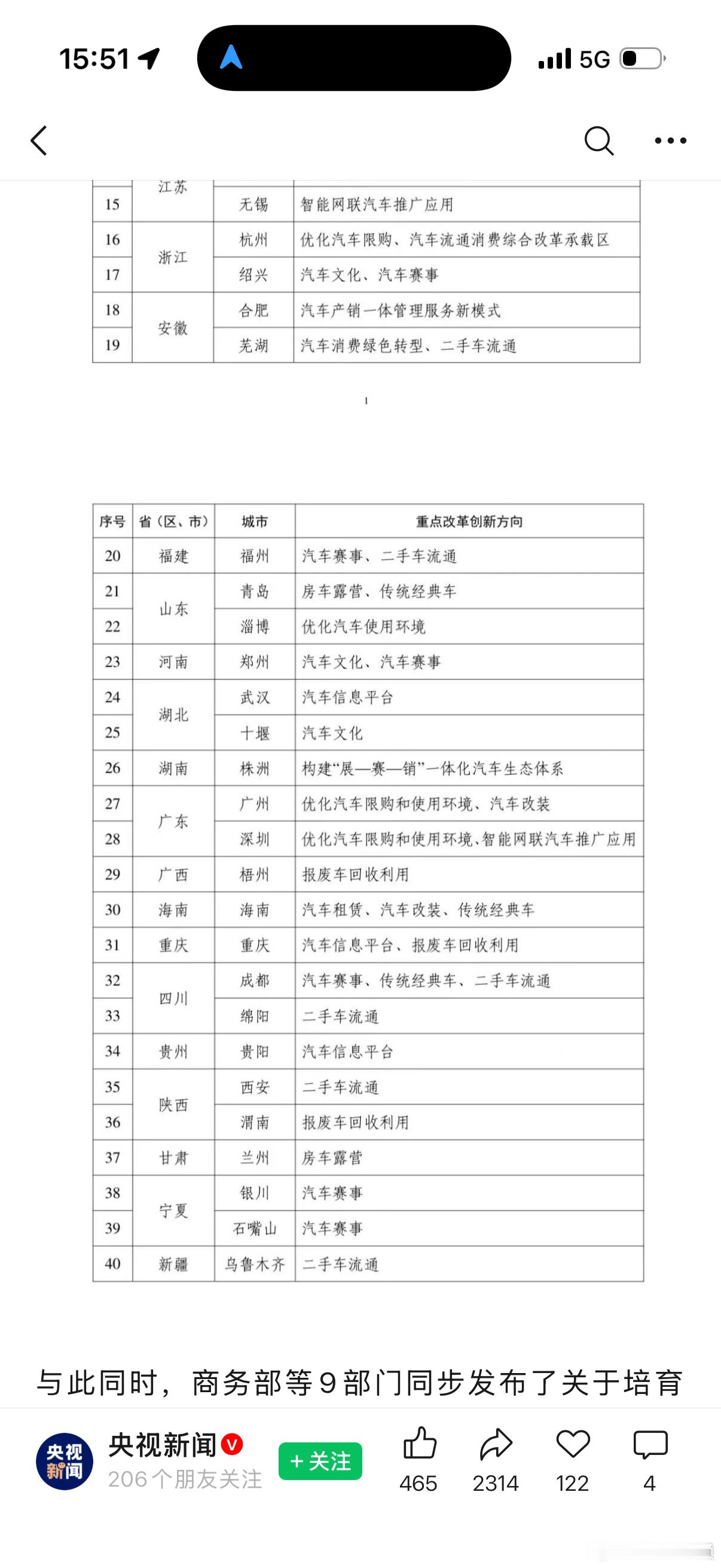 利好汽车产业？但是深圳怎么还在搞推销，不营造一点汽车文化吗 深圳