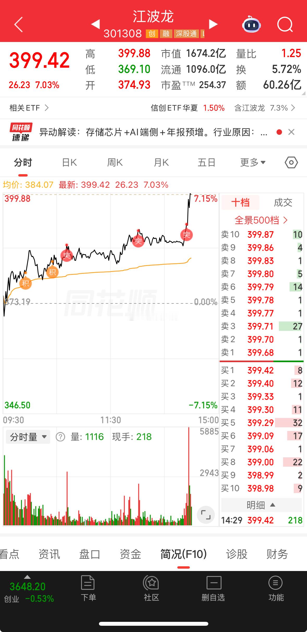 波龙破400 