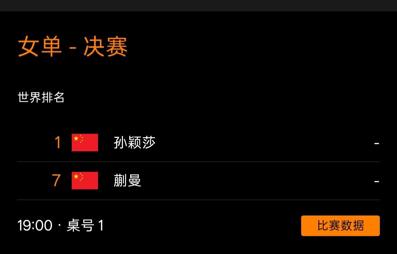 孙颖莎10点女单决赛加油⛽无负担继续享受比赛