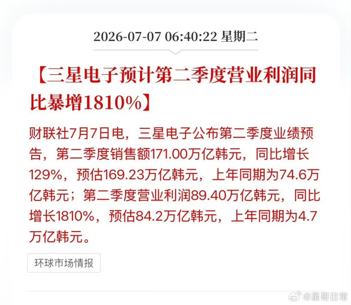 三星利润  三星利润超预期，并且超越英伟达，成为最赚钱的公司。科技企业，动辄就是