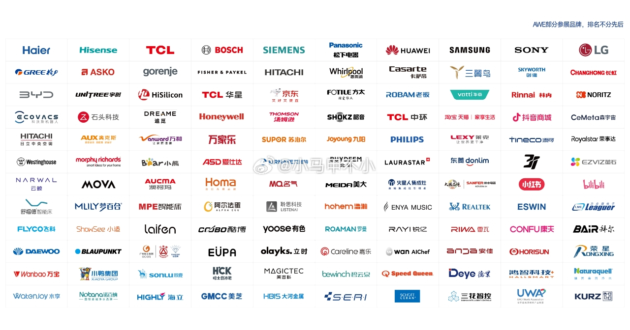 咋没有小米，明明参加了AWE 