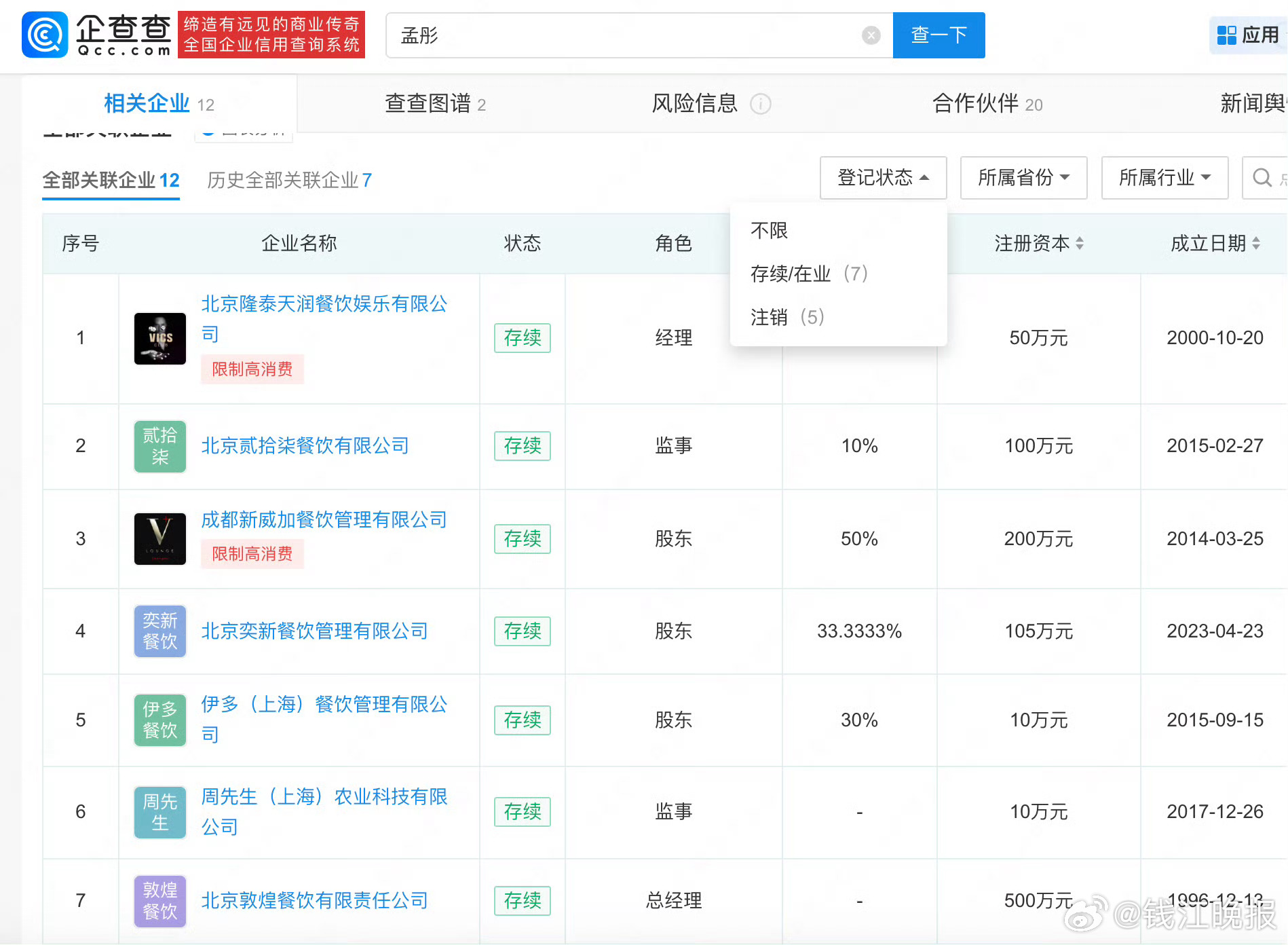 【#那英老公名下多家公司被限高#】9月10日，#曝那英老公出轨#登上热搜。据企查