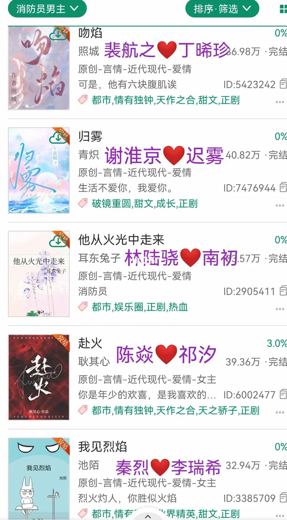 超甜军旅言情文，谁不爱荷尔蒙爆棚的男主!!