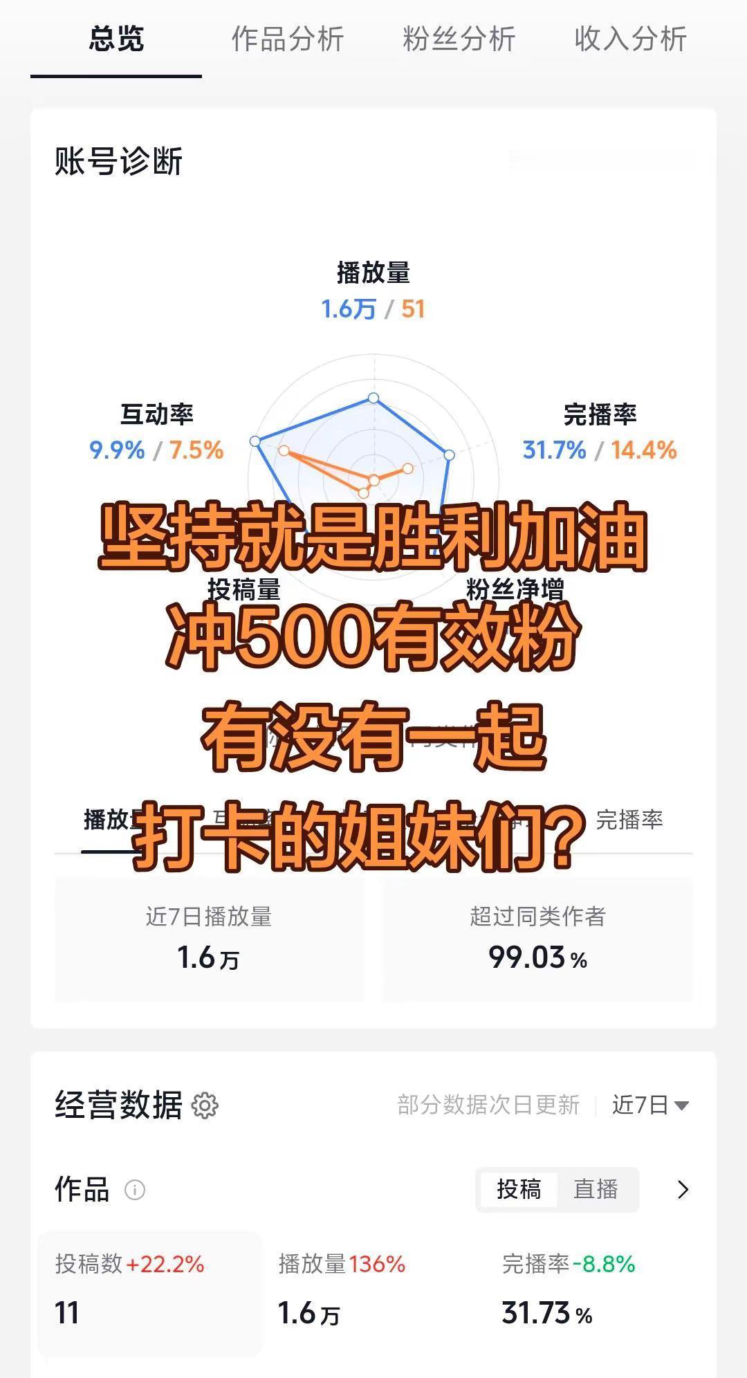有没有姐妹一起打卡冲粉呀？情绪音乐玩法新风向