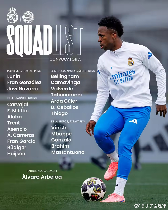 欧冠1/4决赛首回合，皇马主场对阵拜仁。赛前，皇马公布本场比赛大名单。门将:卢宁