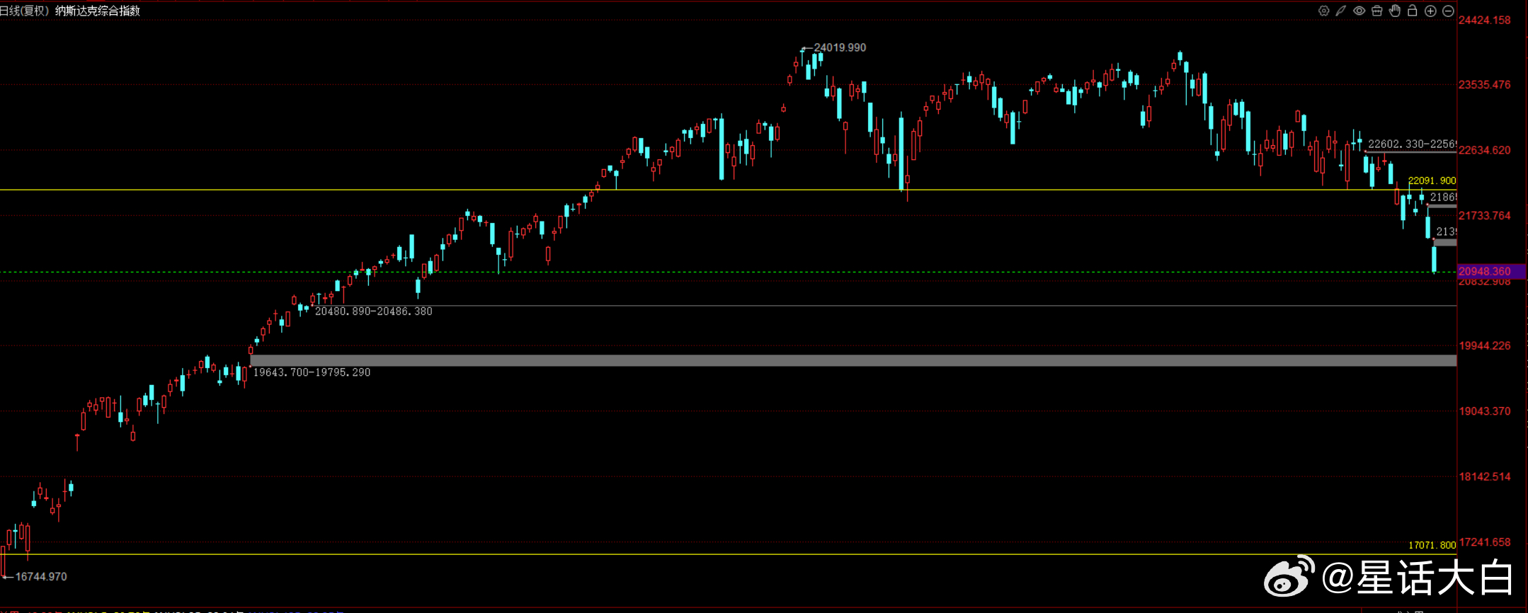 美国和以色列对伊朗发动战争，已经持续一个月了。由这场战争引发的霍尔木兹海峡封锁，