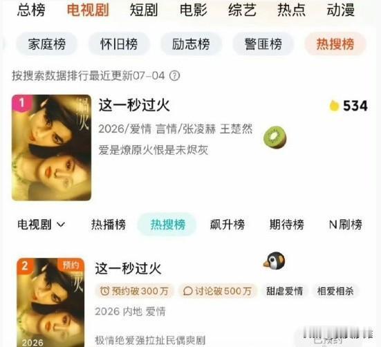 预约近600万招商破1.2亿！这部民国剧热度登顶 却屡次溜档吊足胃口 