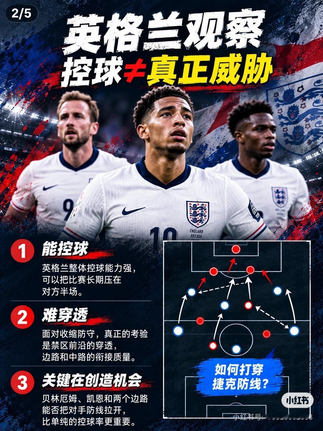 周二菜系欧国联 卢森堡VS保加利亚推荐:11   10   2球/1球     