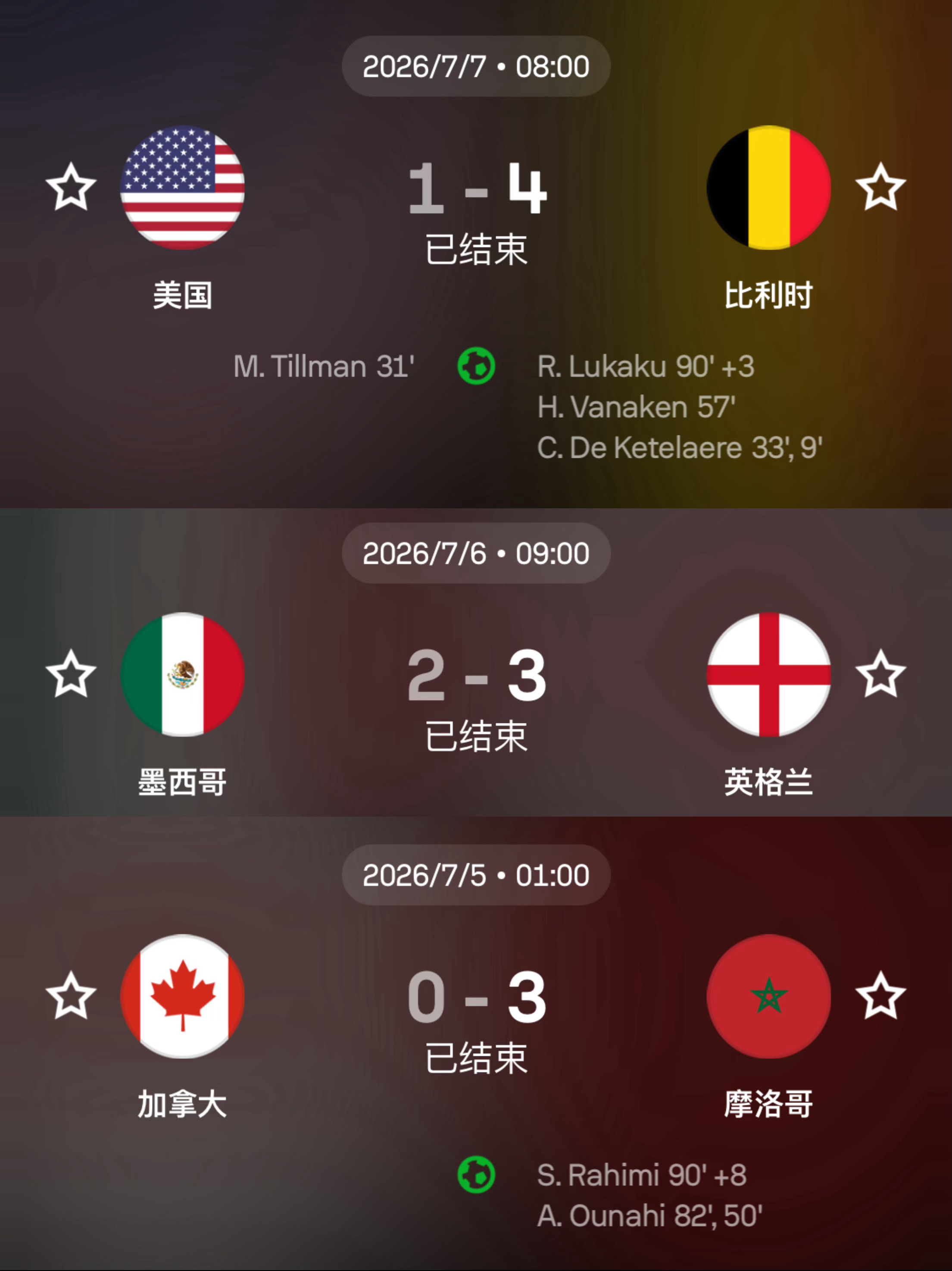 美国vs比利时 1-4惨案KO大快人心🎉🎉🎉美加墨世界杯东道主全部出局‼️