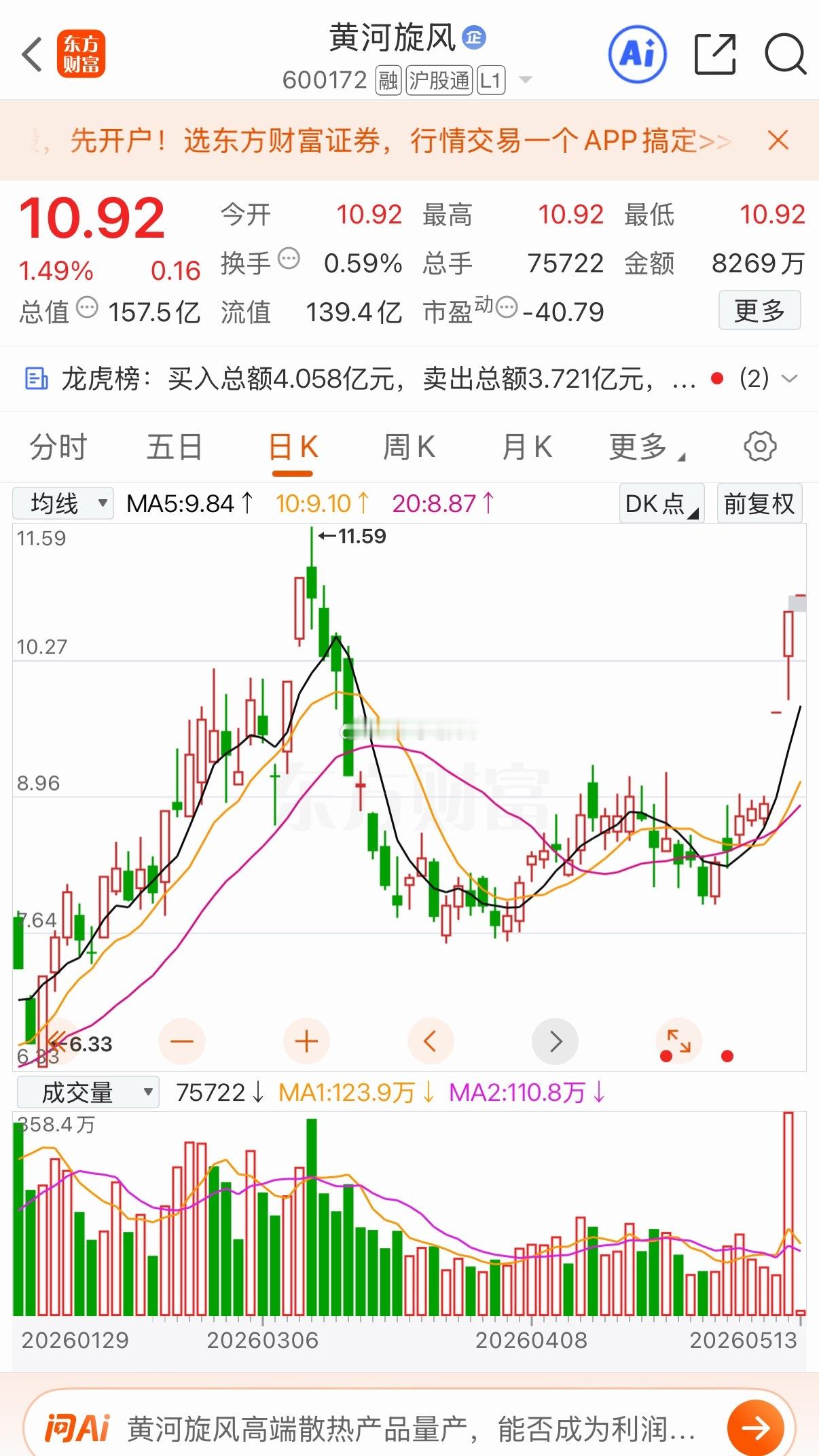 今日🉑继续关注黄河只低吸不追高 