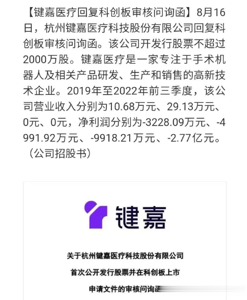 这家杭州的公司成立四年，连续四年都亏损，2021年和22年营收都为零。公司为上市