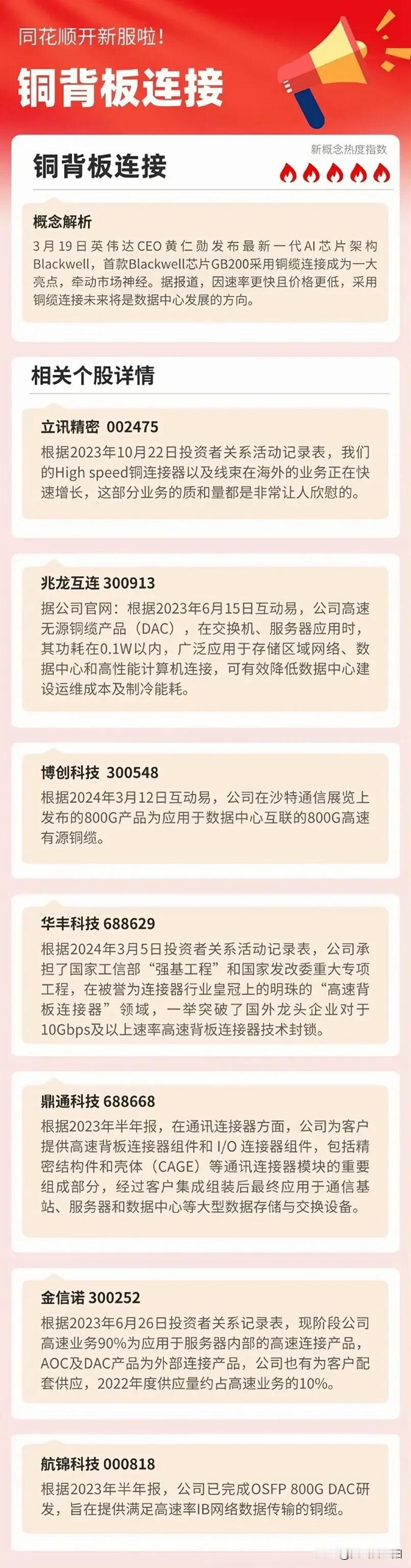 同花顺新开热点题材:铜背板连接概念
英伟达最新AI算力芯片GB200将采用铜缆连