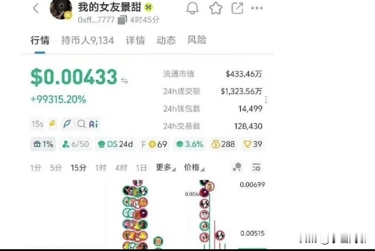 孙割不愧是孙割，每一场操作都是炒作营销，在加密货币平台上，孙宇晨小作文同名加密货