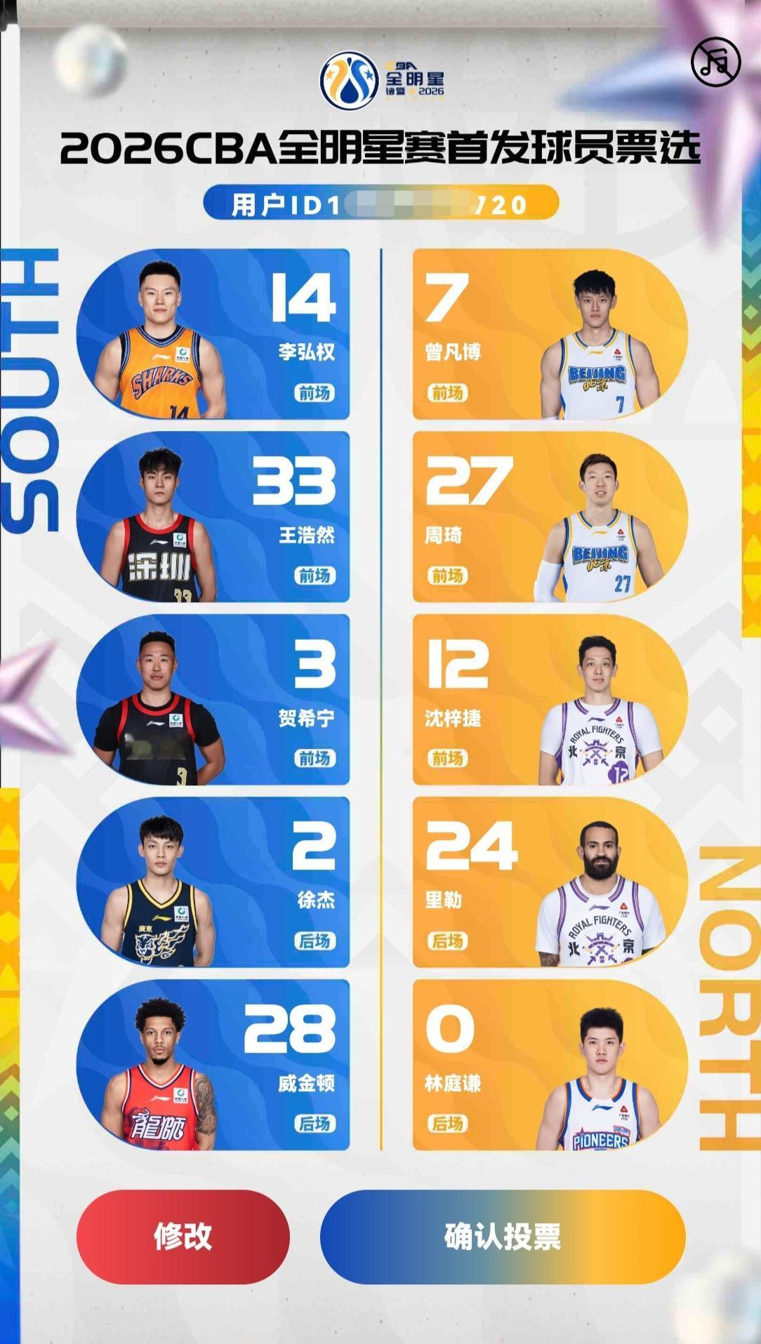 刚刚参与了2026CBA全明星赛首发球员票选，给我的感觉就是南方球队和北方球队的