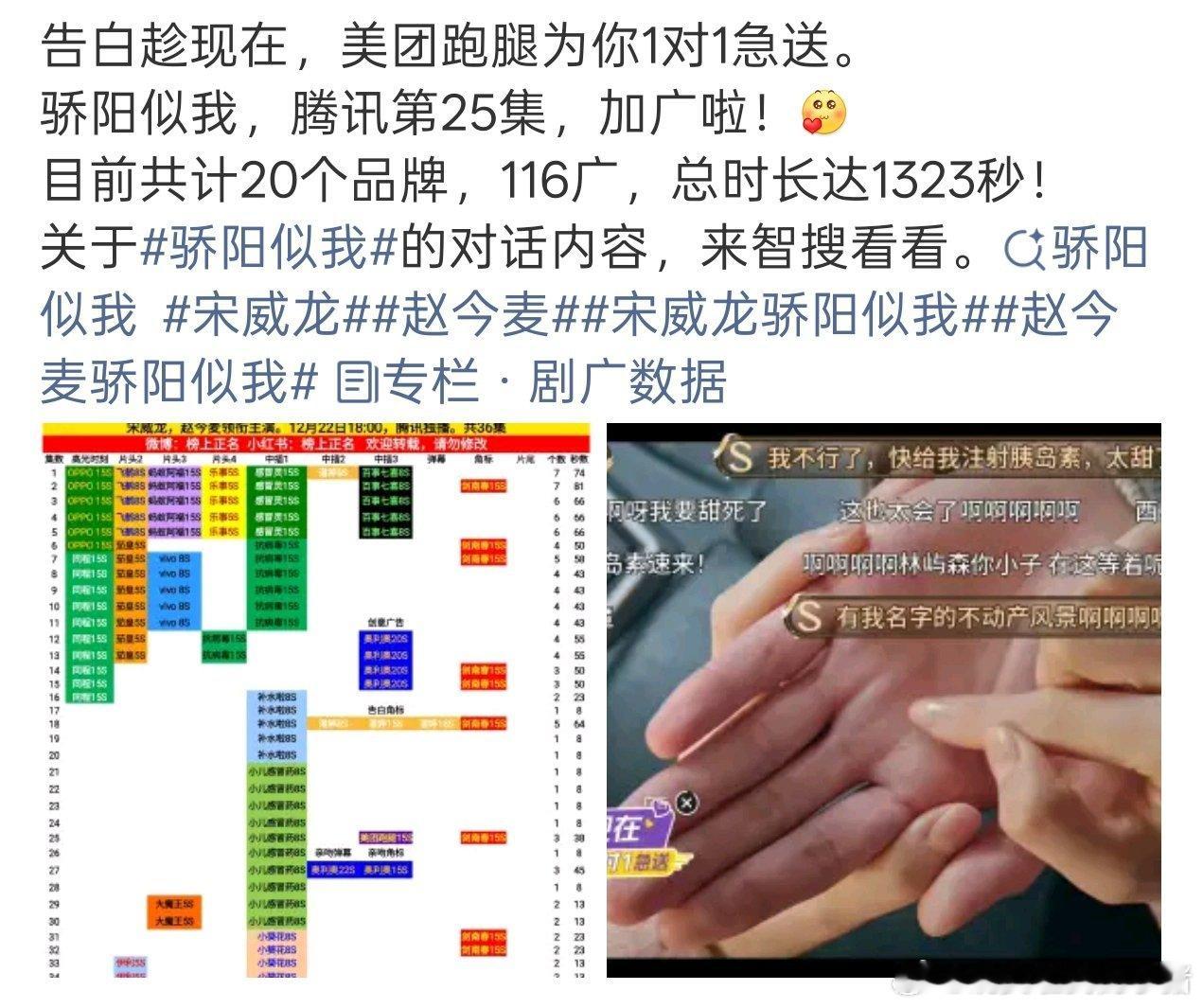 宋威龙赵今麦骄阳似我再次加广，都已经完结四个多月了😱😱 