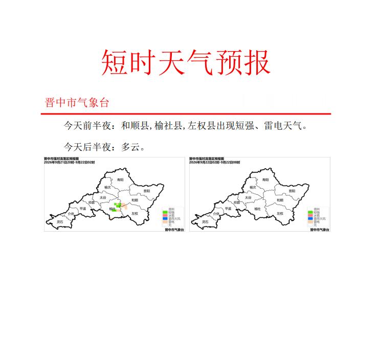 分享图片 ​​​