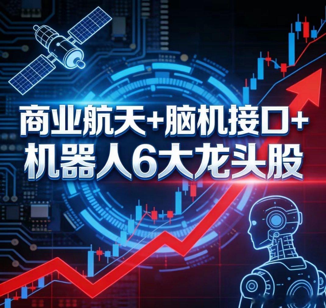 三大主线共振！6只“航天+脑机+机器人”稀缺标的（2026.02.06）✅ 南京