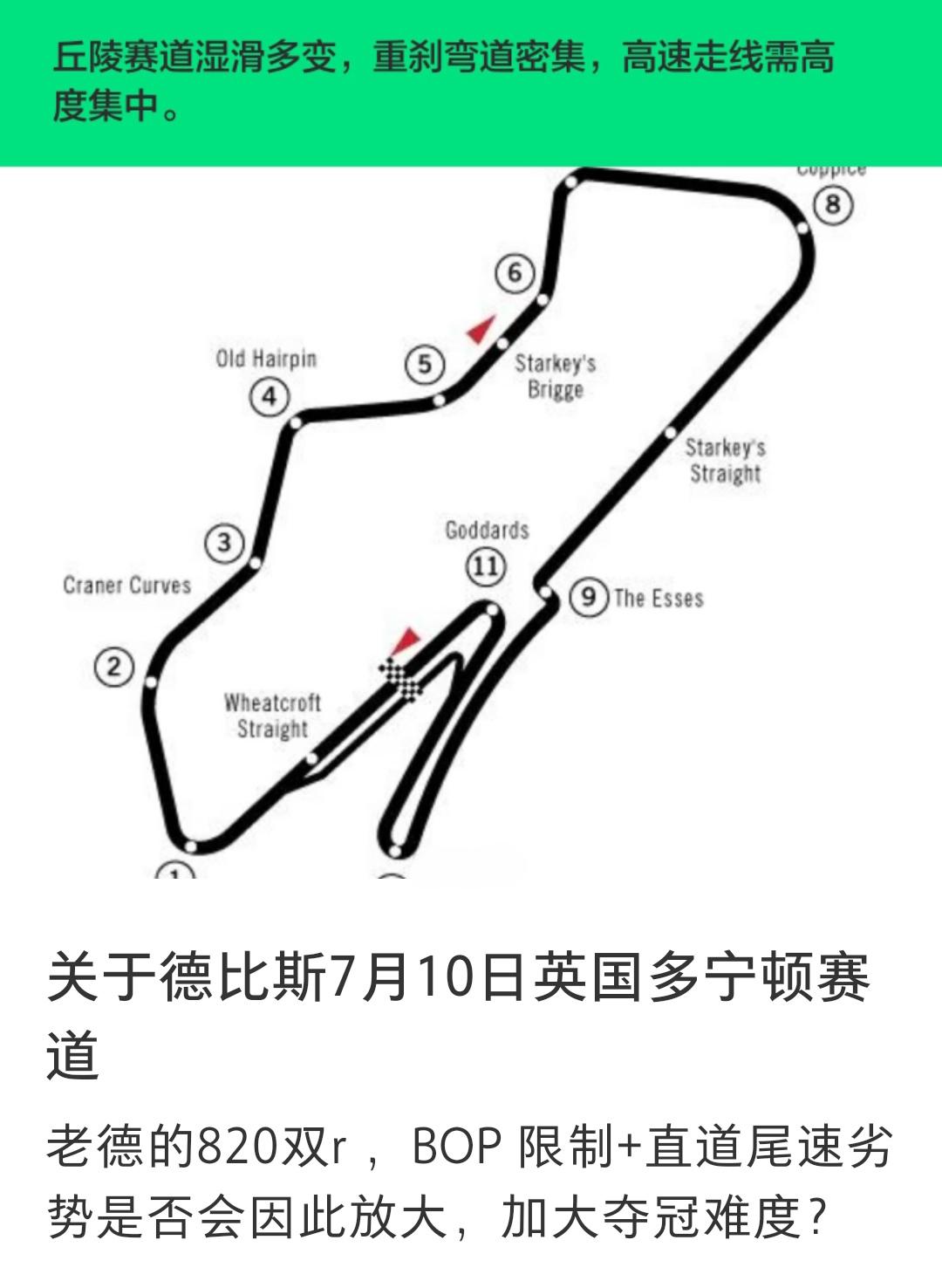 2026/07/10英国多宁顿公园赛道
