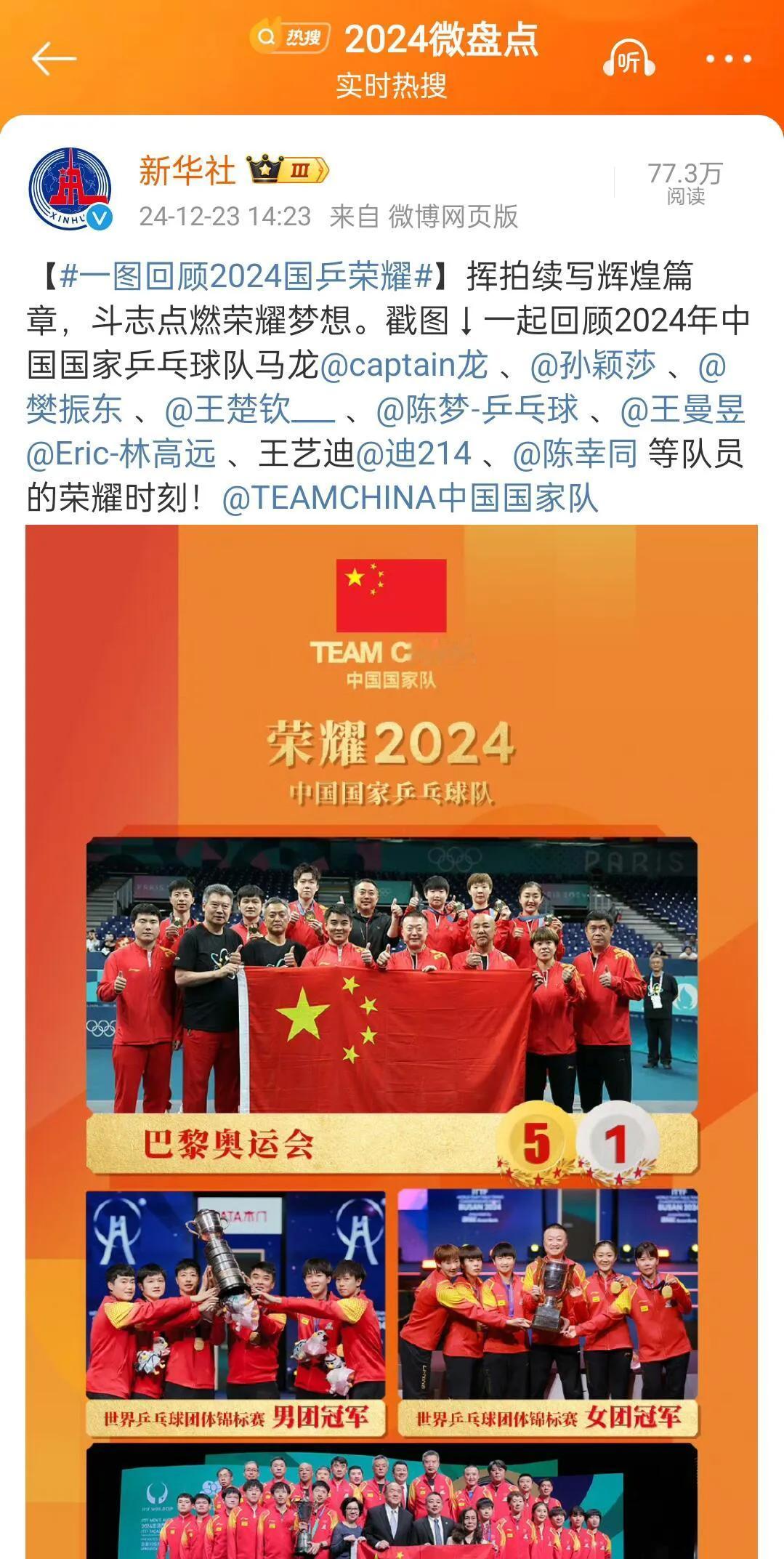 为你骄傲，为你们骄傲！
国乒队是最耀眼的存在，龙队带着一群小孩们，在乒乓中展现自
