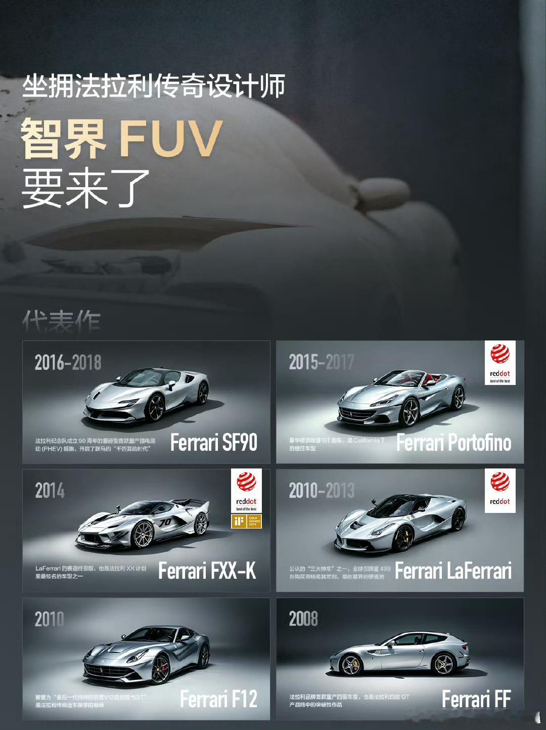 赵长江曝前法拉利设计师加入智界轿跑SUV是唯一具备媲美SUV的通过性&大空间和轿