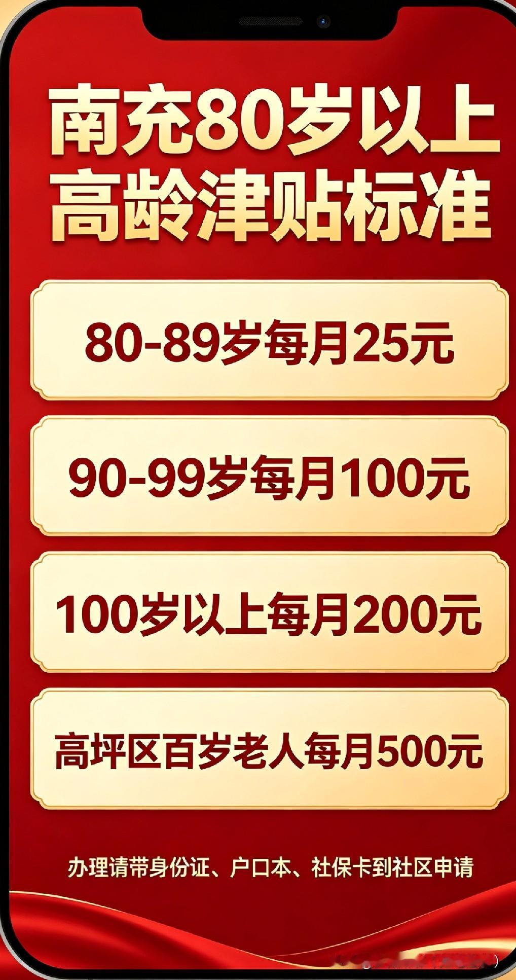 南充人速看！80岁以上老人每月高龄补贴能领多少钱？官方标准来了
 
家里有80岁