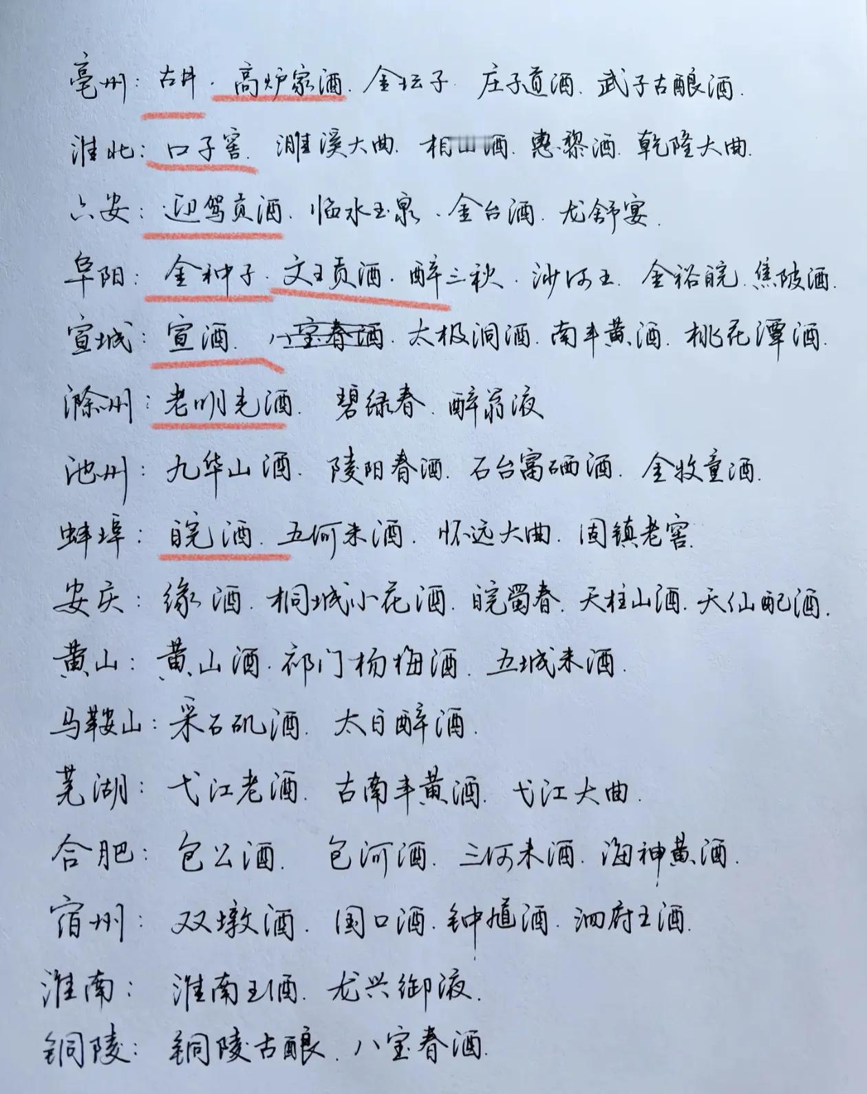 原来安徽酒这么厉害，很多你喝过，或者听说过吧。比如亳州的古井贡、高炉家酒，淮北的