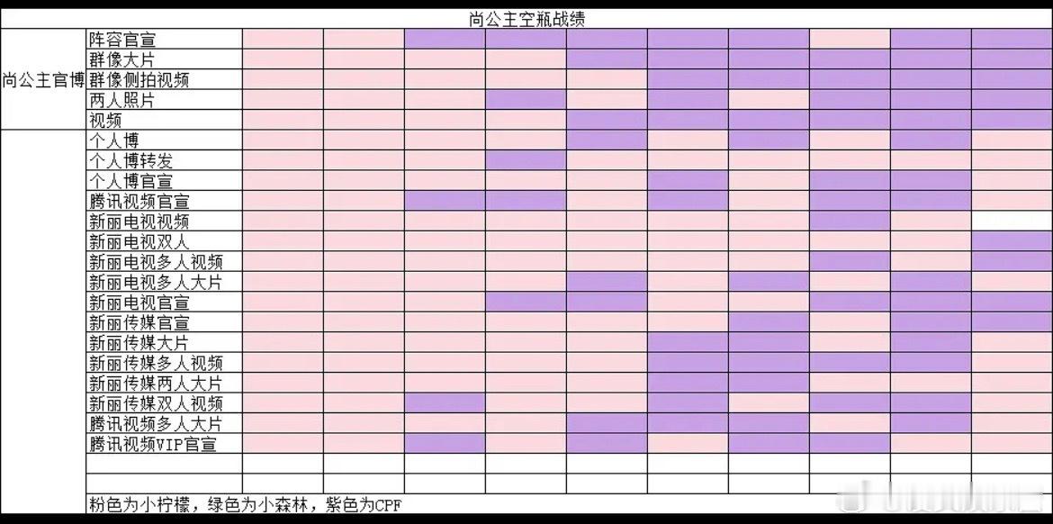 孟子义李昀锐粉丝🈳️一览谁赢了 ​​​