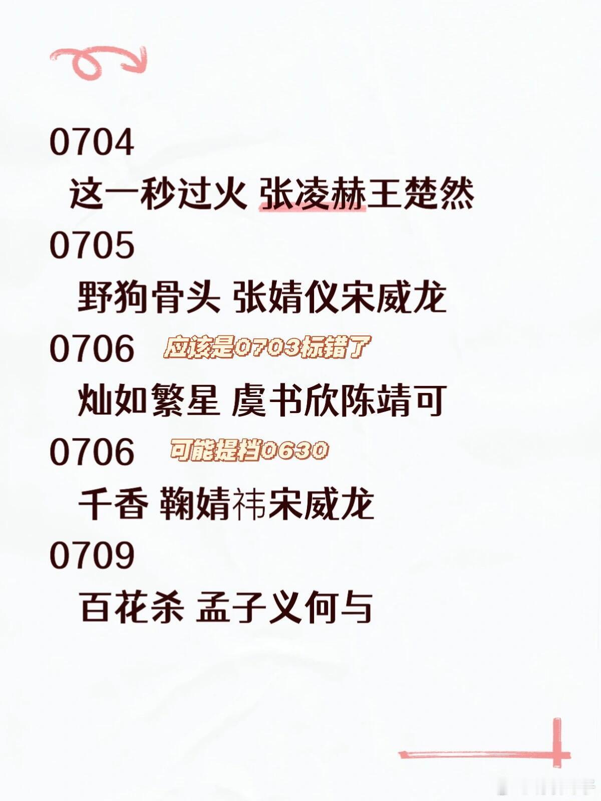 网传七月初好多想看的剧！我将严肃品鉴0704这一秒过火 张凌赫王楚然0705野狗