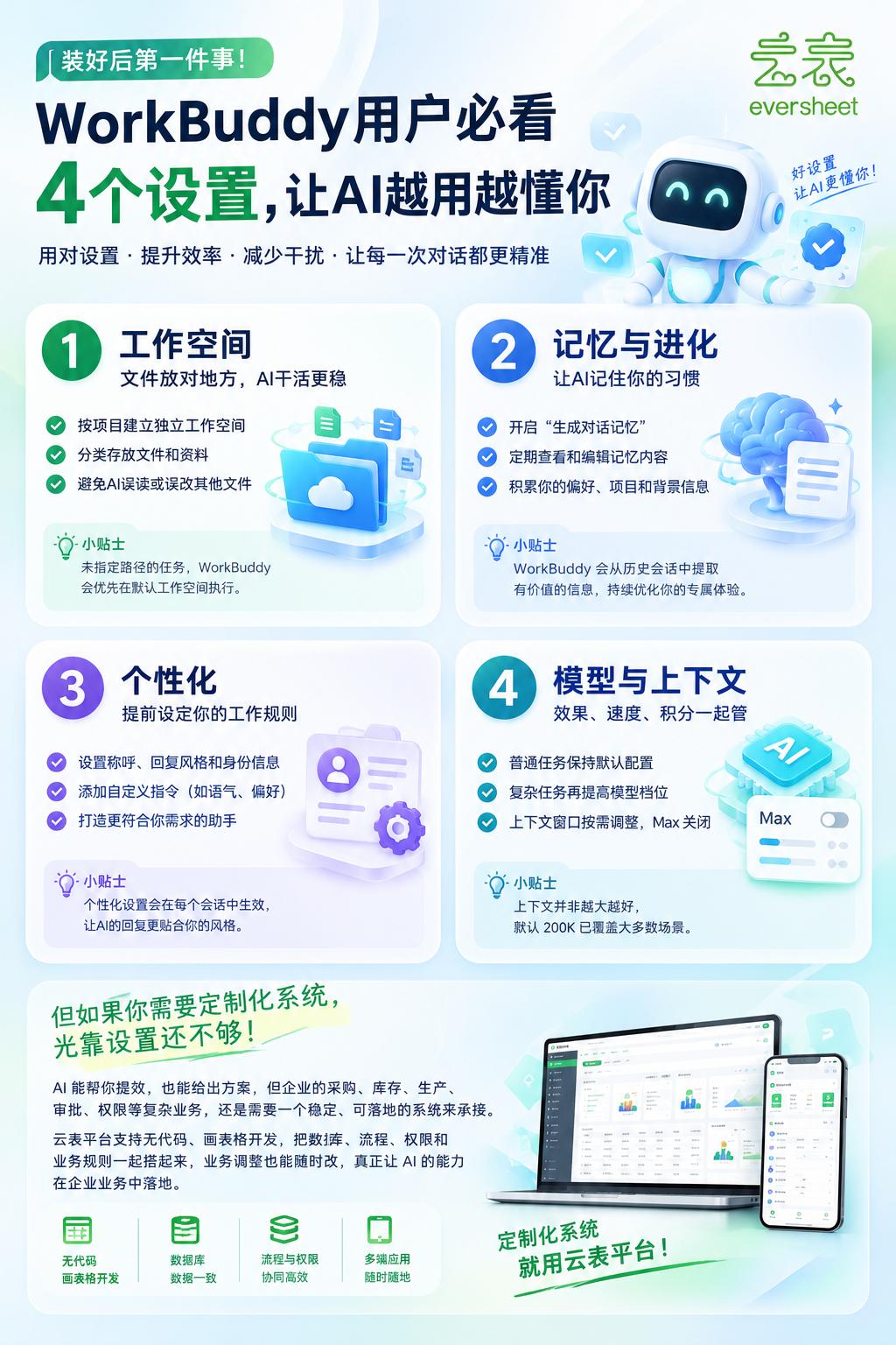 WorkBuddy用户必看的4个优化设置！

工作空间、记忆与进化、个性化、模型