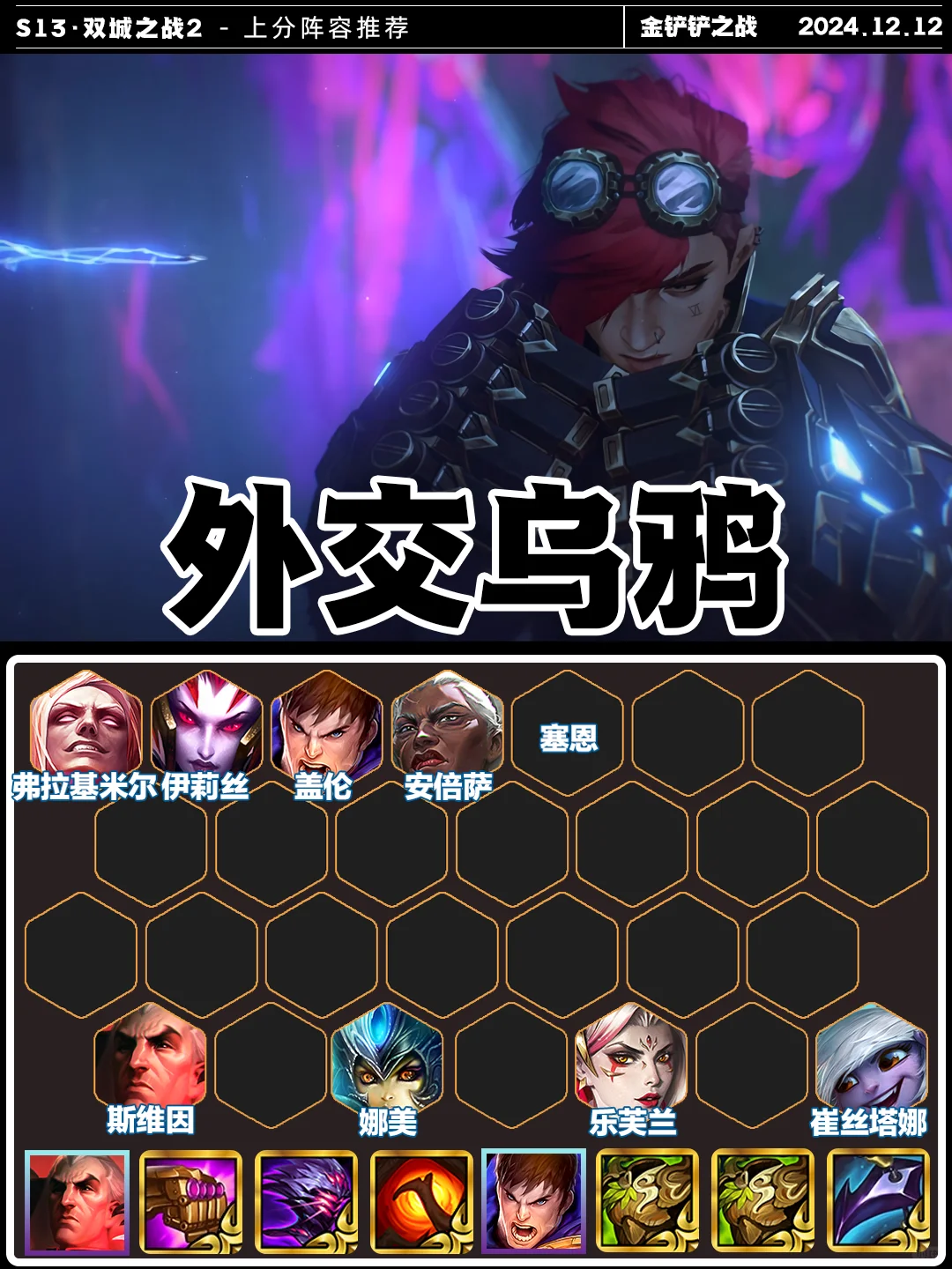 外交乌鸦！新榜单第一阵容！