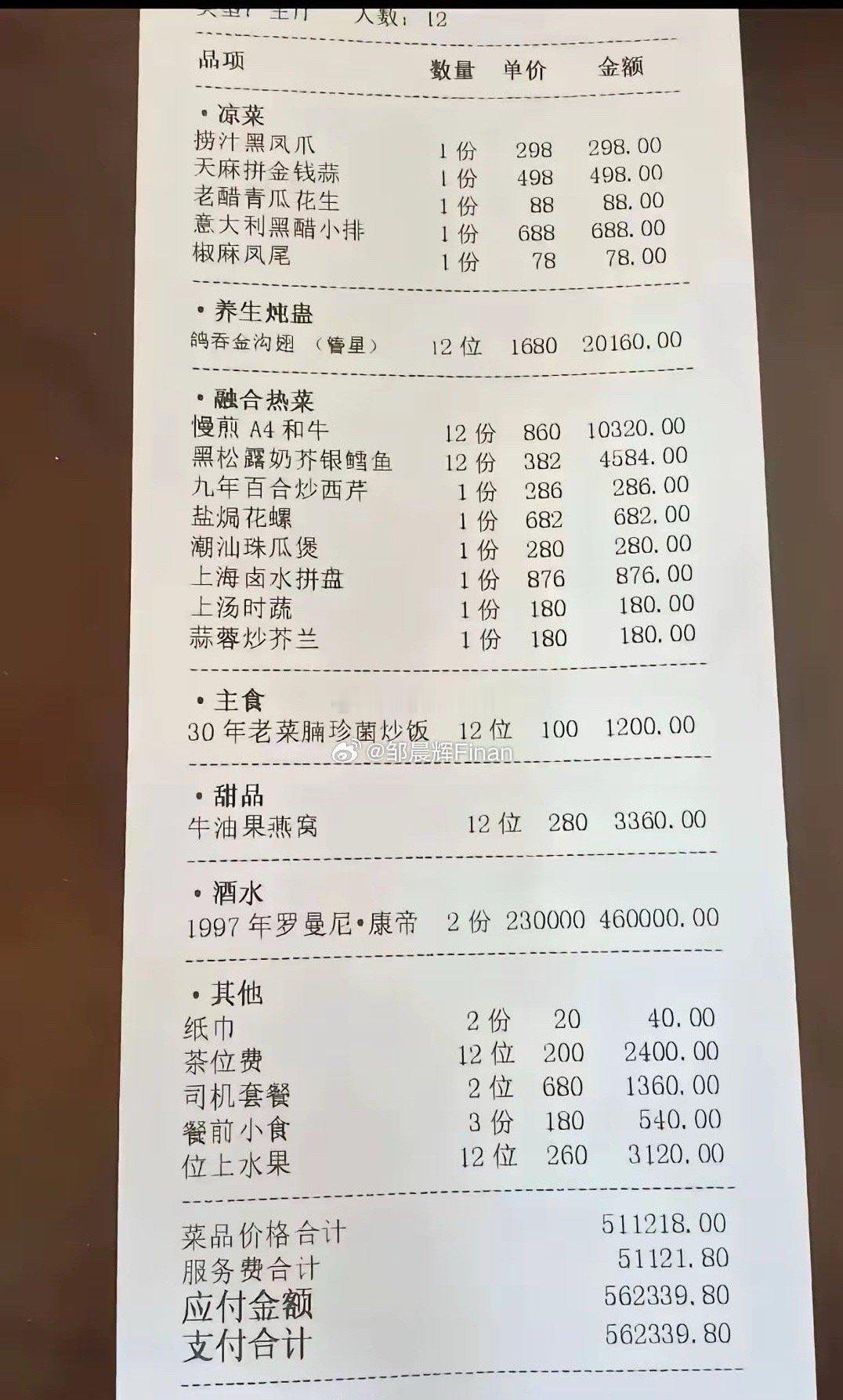 春节假期都这么有钱啊[允悲][悲伤]，一顿饭消费550000，抵得上县城快一套房