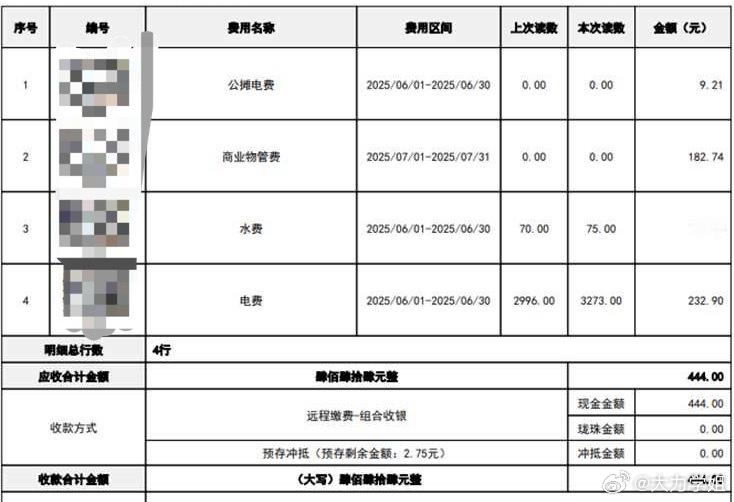 7月电费看了热搜才知道原来我这电费就是小菜一碟~7月的账单还没出看了下6月的电费