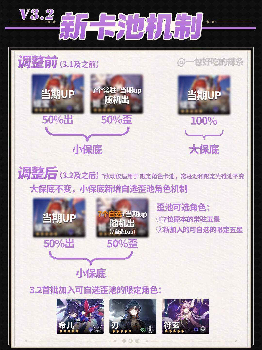 自选歪池、商店兑换 | 新卡池机制介绍