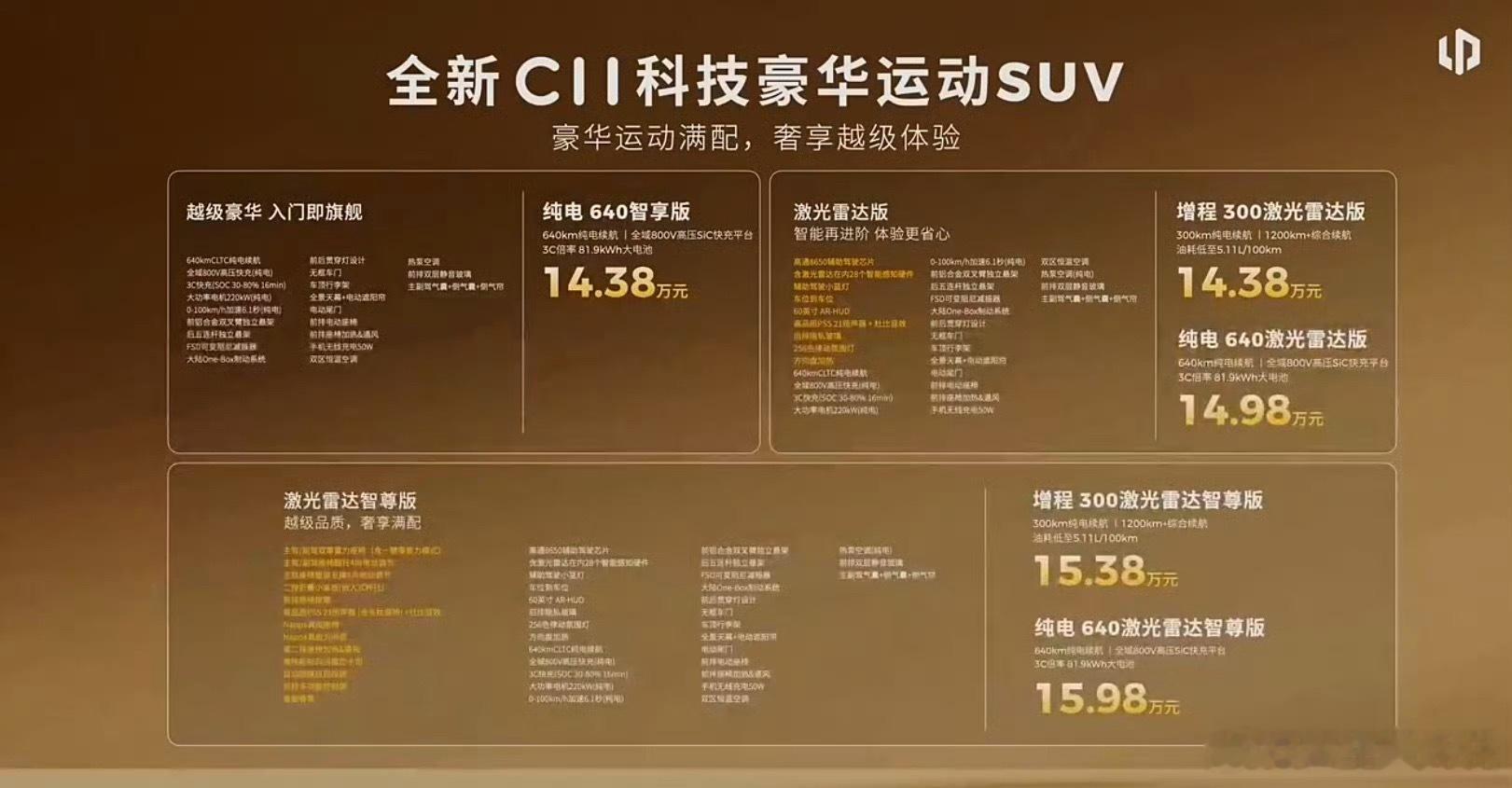 全新零跑C系列12.58万起邻居有台C11，真的挺好看的，算是花最少钱能买到的新