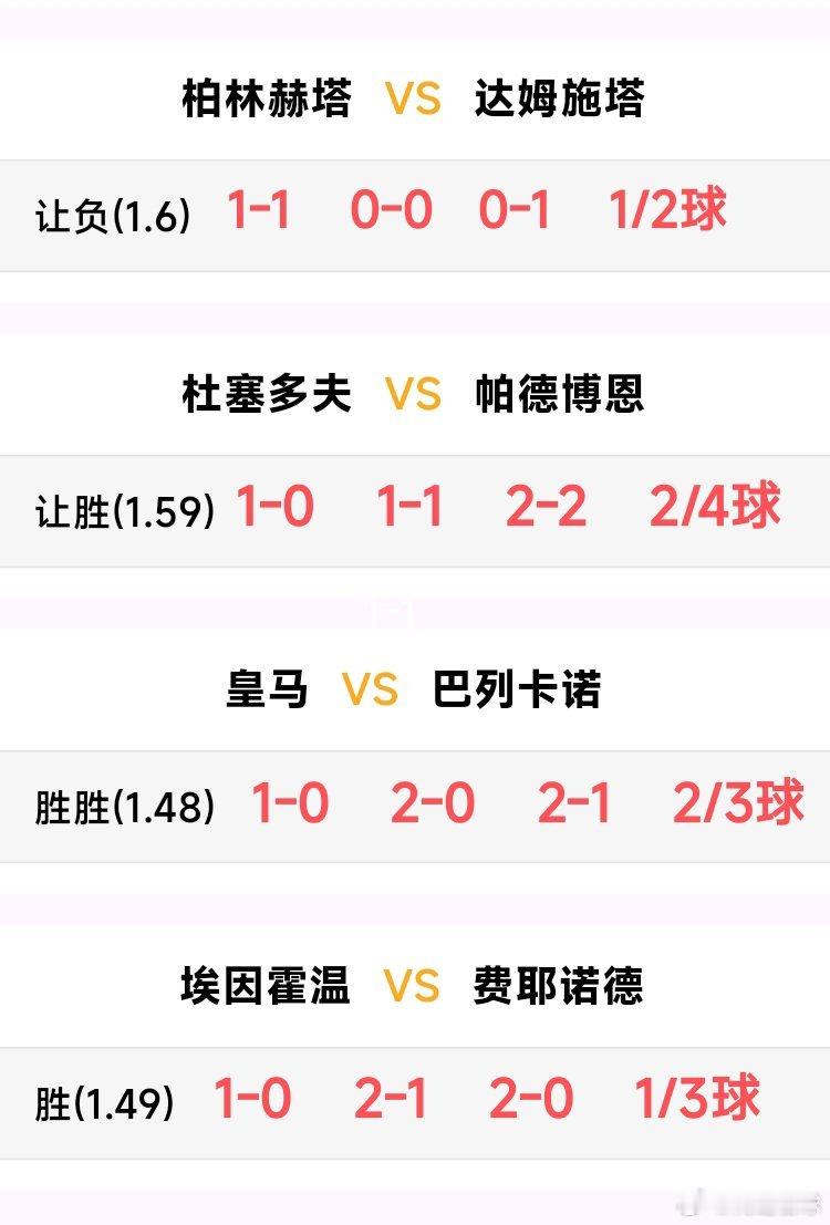 人生没有捷径，请把你最大限度地发挥你的天赋与才能！德乙:柏林赫塔vs达姆施塔，杜