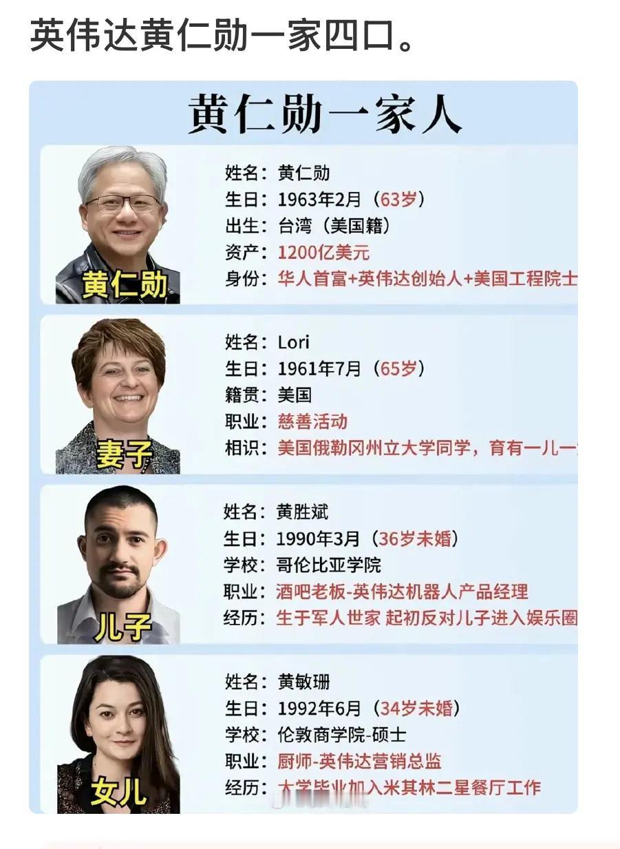 转自楼市诸葛