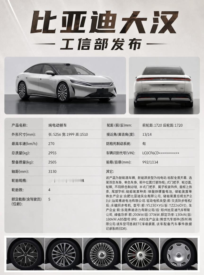 大汉申报图出来了！但我跟朋友看法完全不一样...
昨天跟朋友聊比亚迪大汉，他说这
