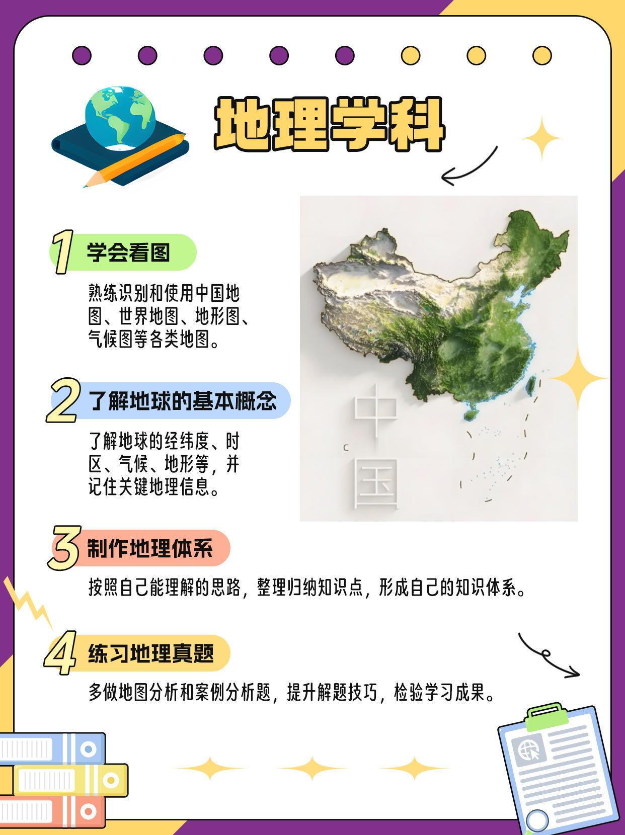 初中小四门学习窍门和知识体系框架，家有初中生必看！多地宣布生物地理不再计入中考总