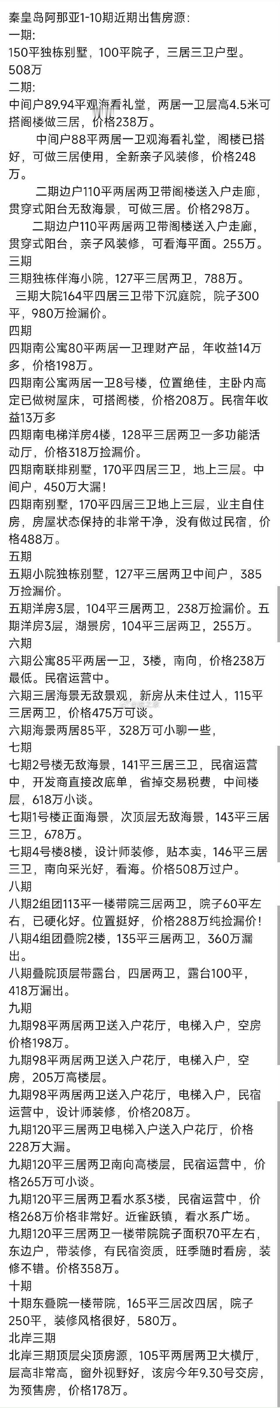 秦皇岛阿那亚头牌靠海的房子3室2厅，有套137平米的房子报价1,450万，折合单