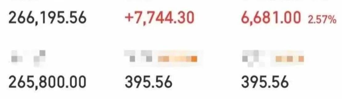 大曾子又开始格局了！
曾娃是真贪啊，百花冲高了7个点都不走，下午一度跳水，尾盘又