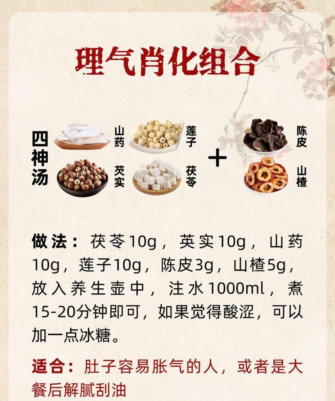 四神汤，不同体质的组合！国医的精诚力量