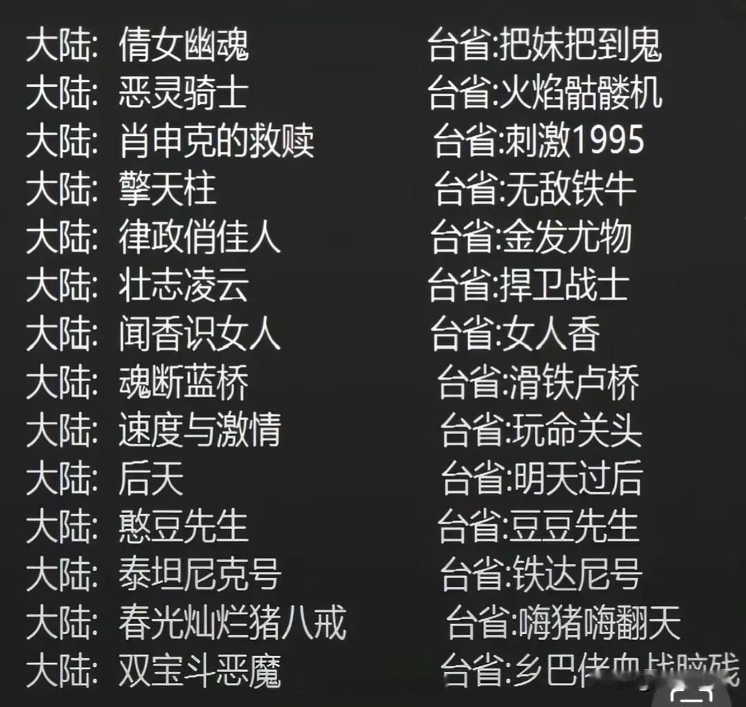 台省的翻译主打一个“接地气到离谱”，完全不走寻常路。
 
《倩女幽魂》直接变成《